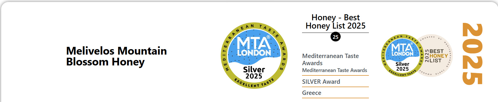 Test New στο melivelos