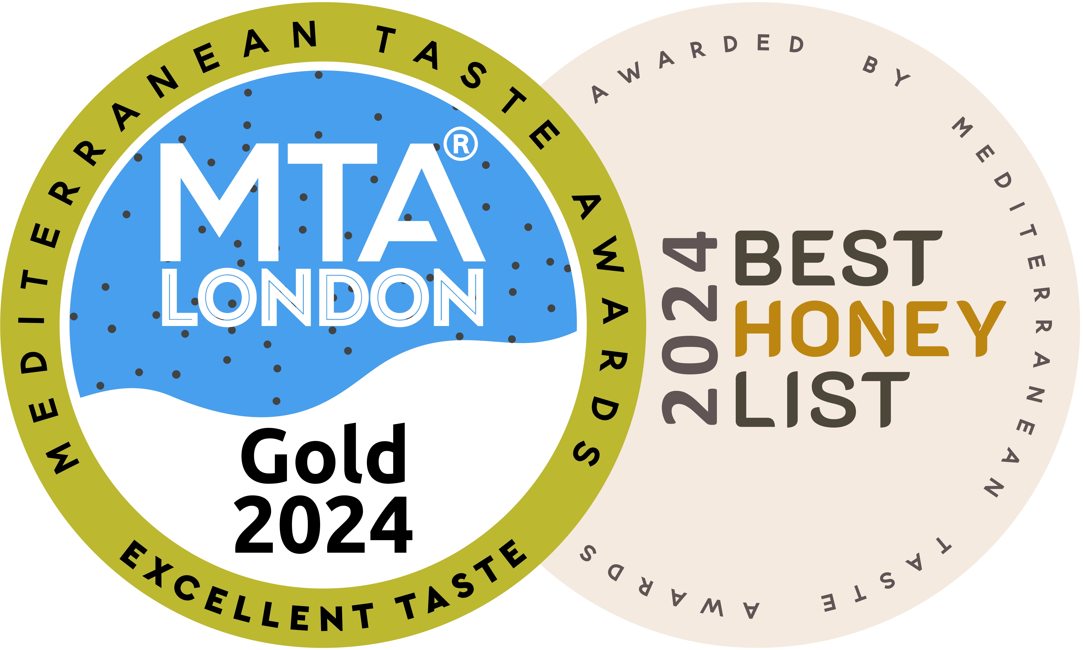 MTA 2024 στο melivelos